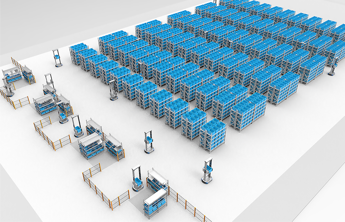 robotindustries