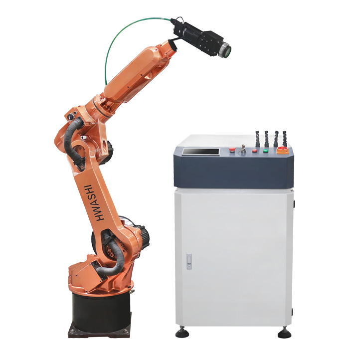 robotindustries