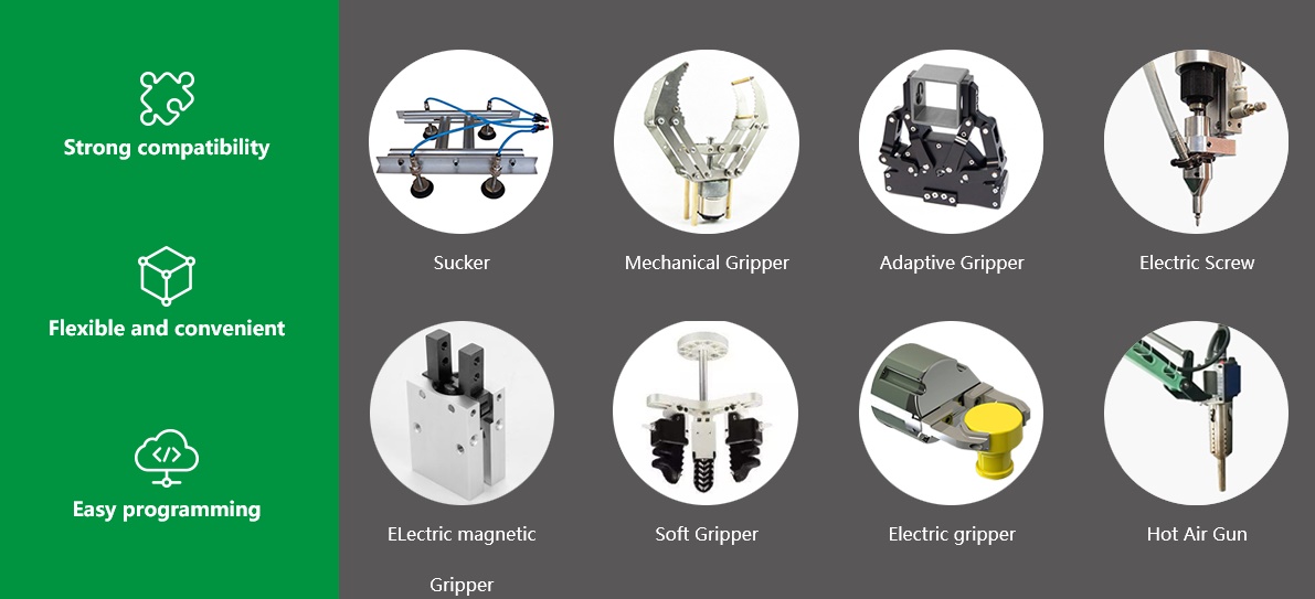 robotindustries